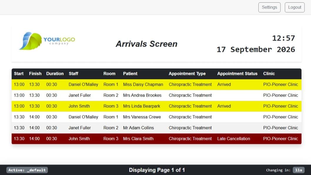 Patient_Arrivals_Guide