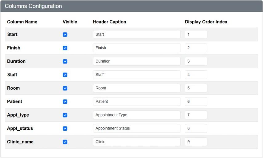 Patient_Arrivals_Guide_Config